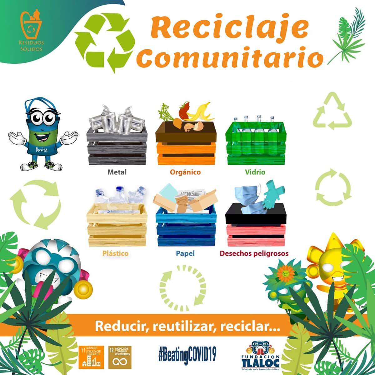 Programa de reciclaje comunitario – Fundación Tláloc .
